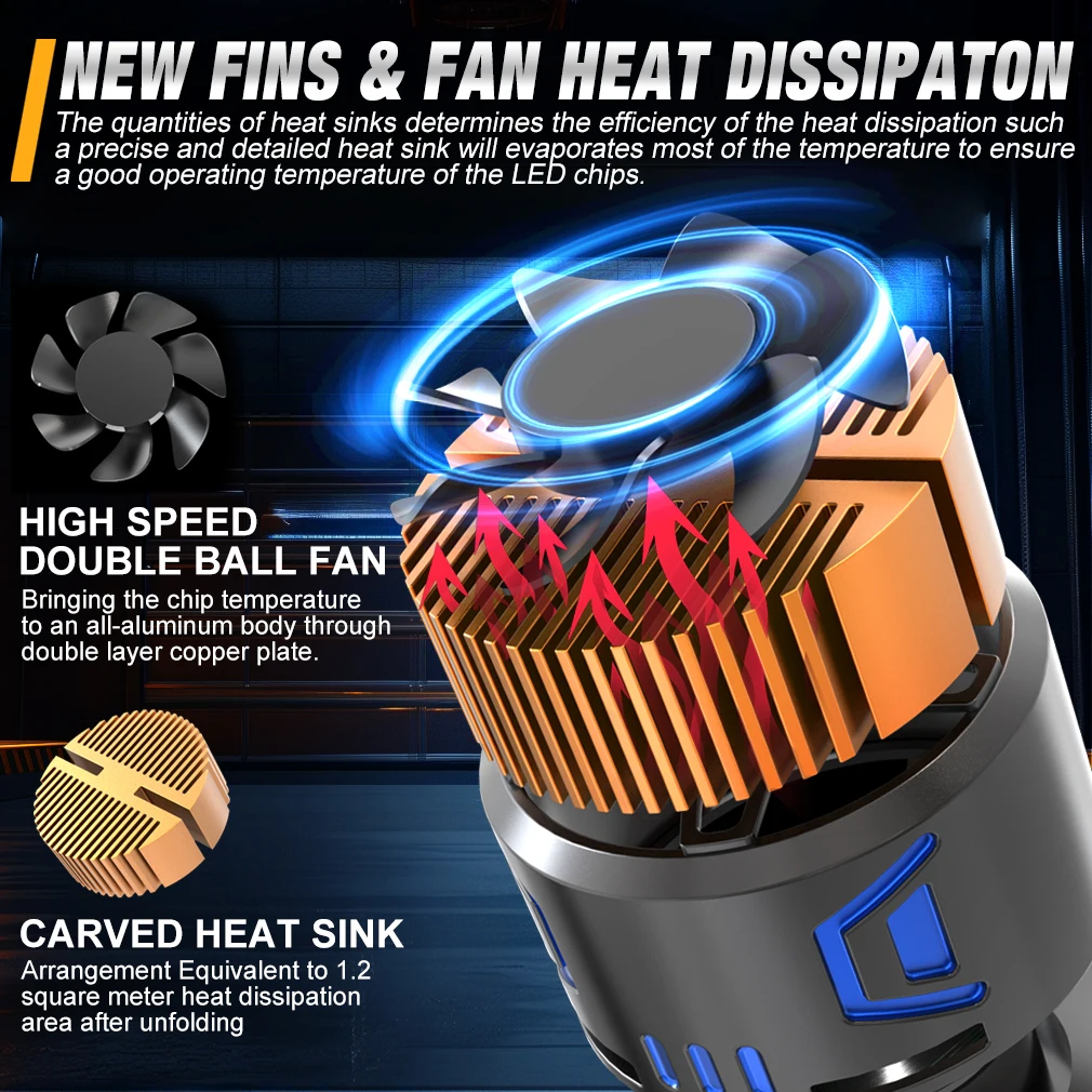 S&D H4 H7 캔버스 LED 헤드라이트 전구 H11 200W 40000LM 자동차 헤드램프 9005 9006 9012 6000K 안개등 (4개의 구리 튜브 터보 팬 포함)