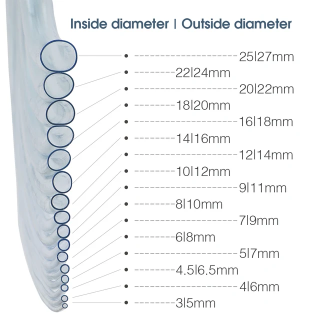 16 Sizes of Transparent PVC Soft Hoses Water Cooling Irrigation Tube Plastic Round Pipe Flexible Clear Tubing for Pump Fish Tank 2