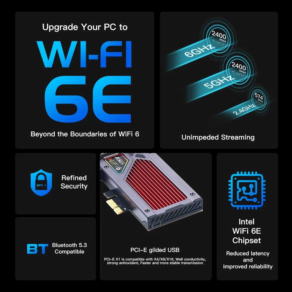 Ubit AX210 WiFi 6E PCIe Carte WiFi sans fil Jusqu'à Maroc