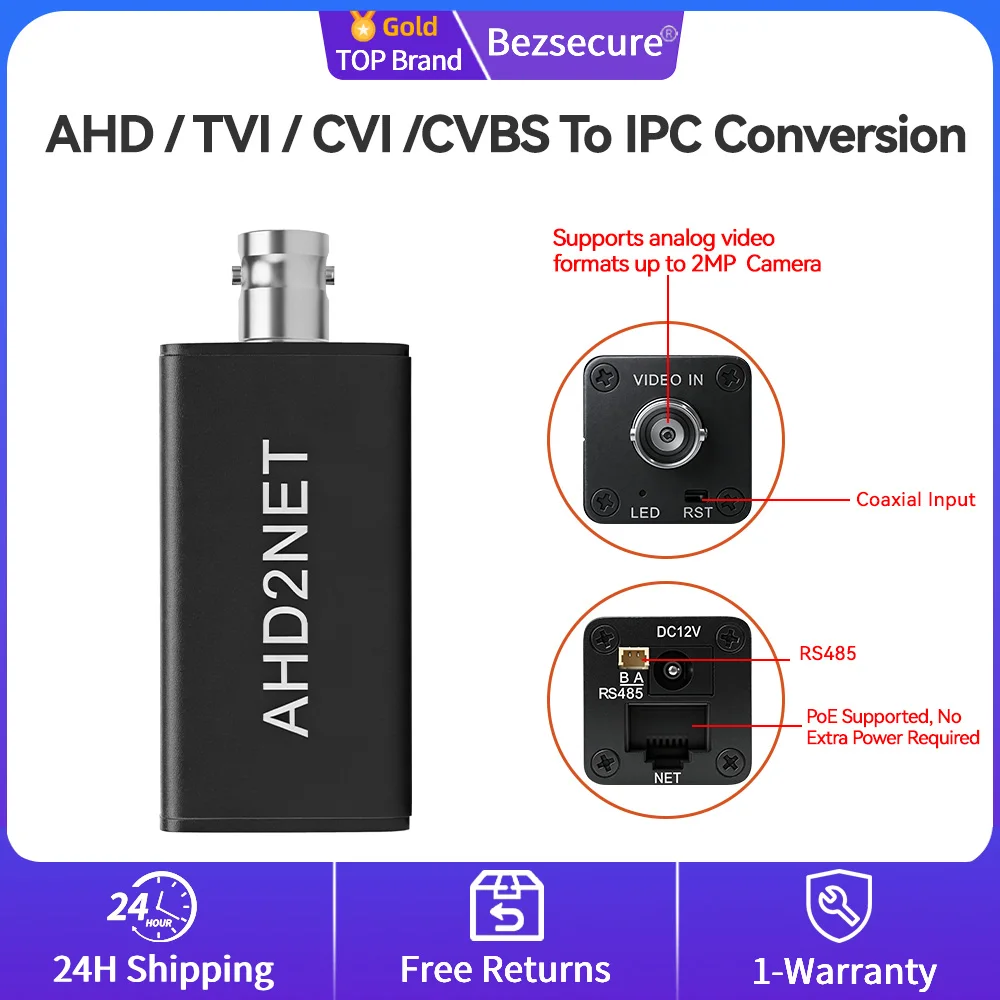 AHD2NET1080PAnalogCameratoIPCameraConverterCVBS/TVI/AHD/CVISignal,ONVIFProtocol,RJ45OutputForNVRSupportPOE