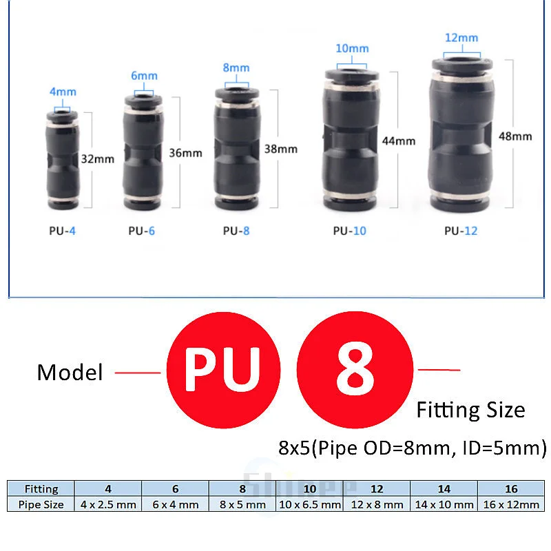 Pneumatic Fitting Pipe Connector Tube Air Quick Fittings 3/4/6/8/10/12/14/16mm PU PY PK PE PV SA HVFF PZA PM pneumatic fitting connector