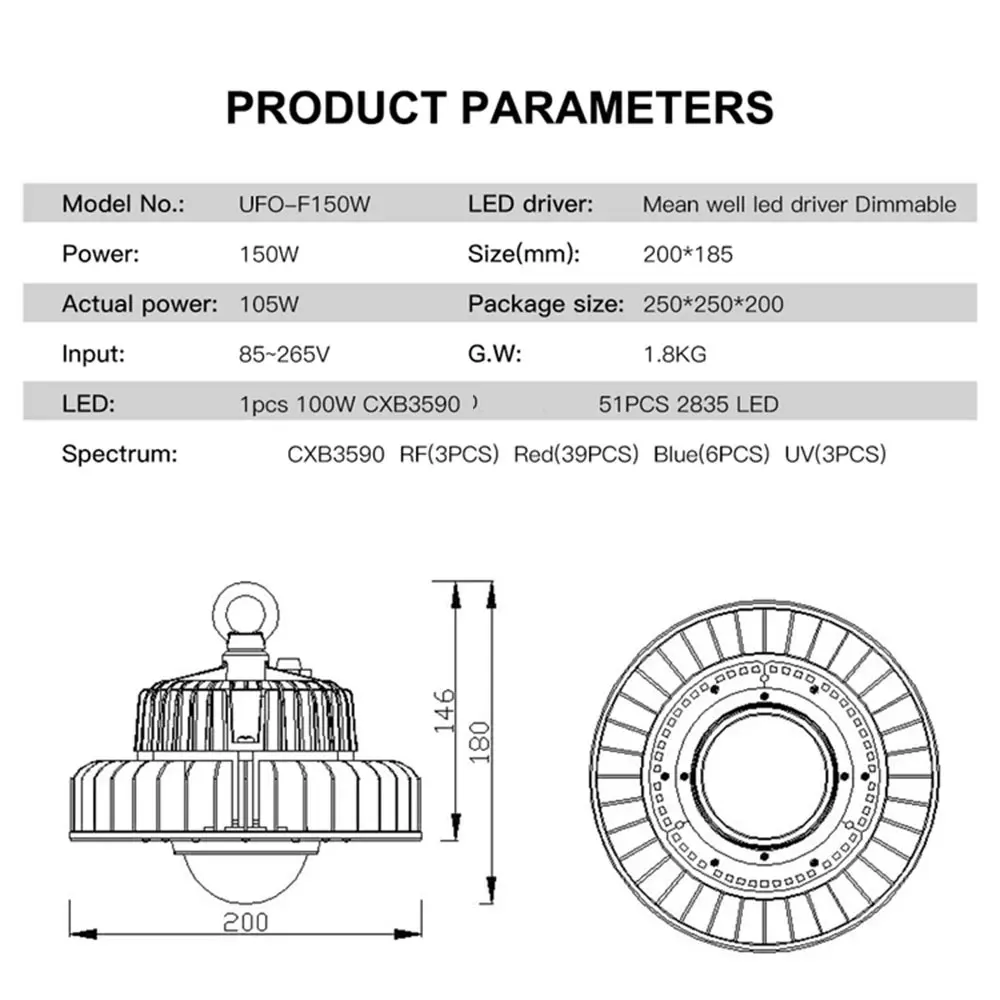 COB LED 성장 조명, 전체 스펙트럼, CXB3590, CXM32, 100W, 3500K, 삼성 LM301B, 실내 온실 식물 성장 램프