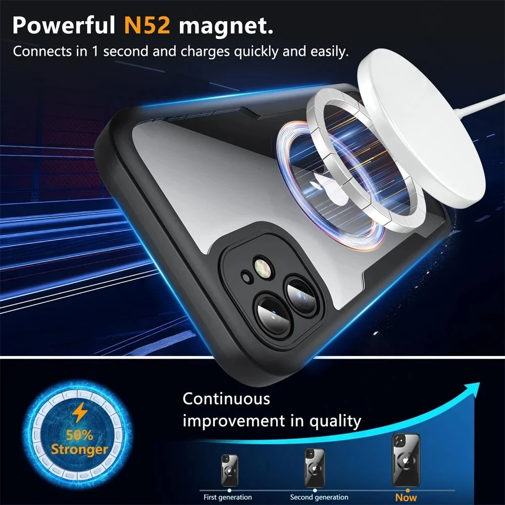 Ultimate 360° Shield: Magsafe Magnetic Ring Shockproof Case with Front & Back Protection