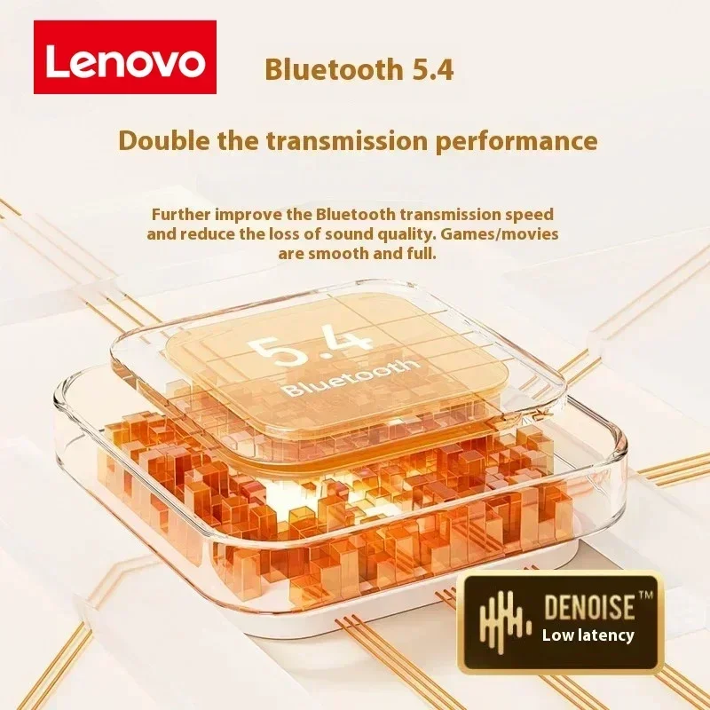 Original Lenovo Earbuds True Wireless Earphone Noise Cancelling Update Bluetooth 5.3 Headset HD Music Headphone In-Ear With Mic