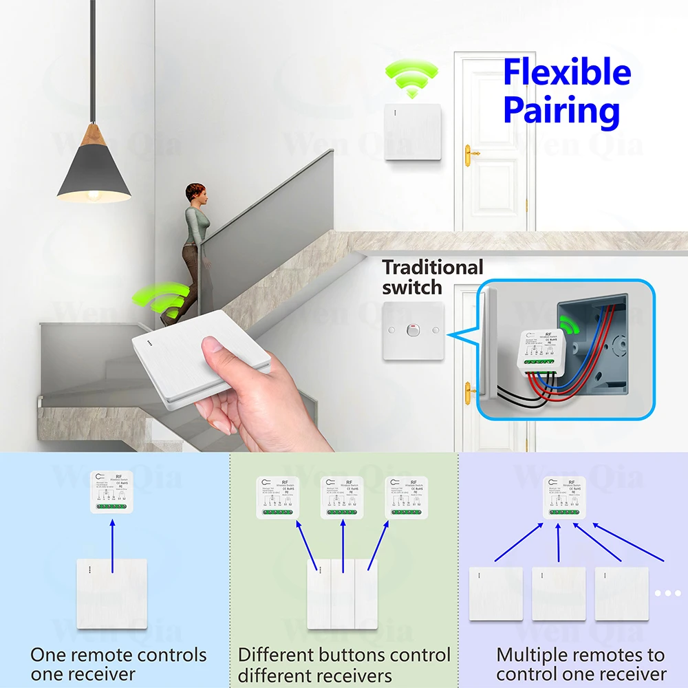 RF 433Mhz 16A Wireless Smart Light Switch 110V 220V 230V Mini DIY Remote Control Module Wireless Wall Panel Swtich for LED Lamp