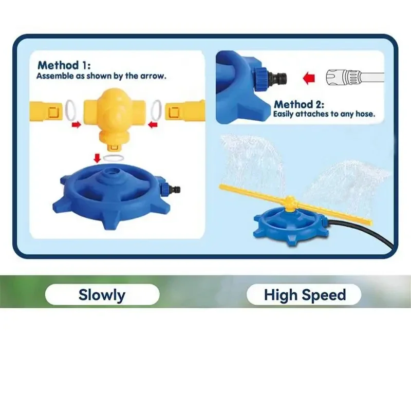 Water Sprinkler for Kids Sprinklers with 360 Degree Roating Spray Lawn Garden Outdoor Water Play Jumping Games for Kids Gift