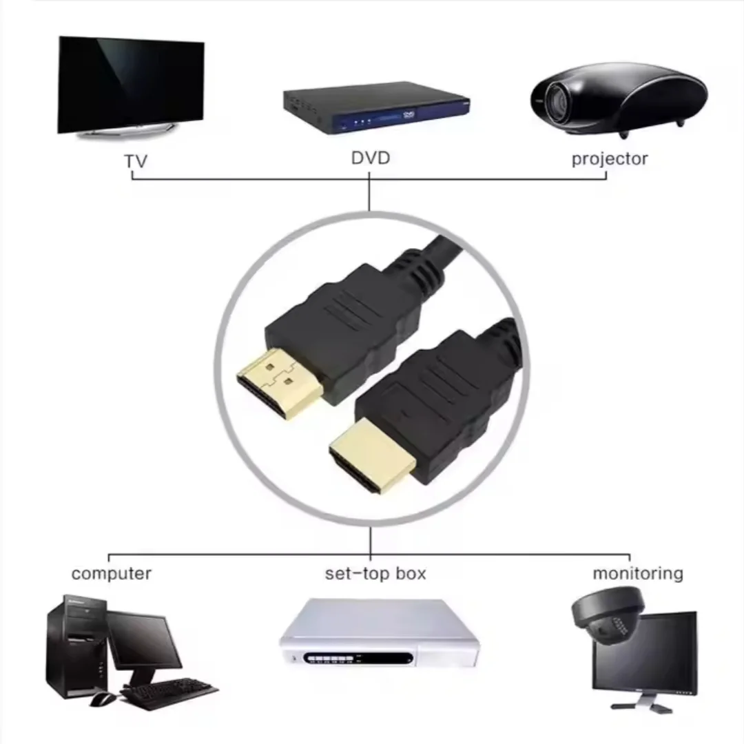 Premium Gold Plated HDMI Cable - Ultra HD 4K & 3D Support, Multiple Length Options