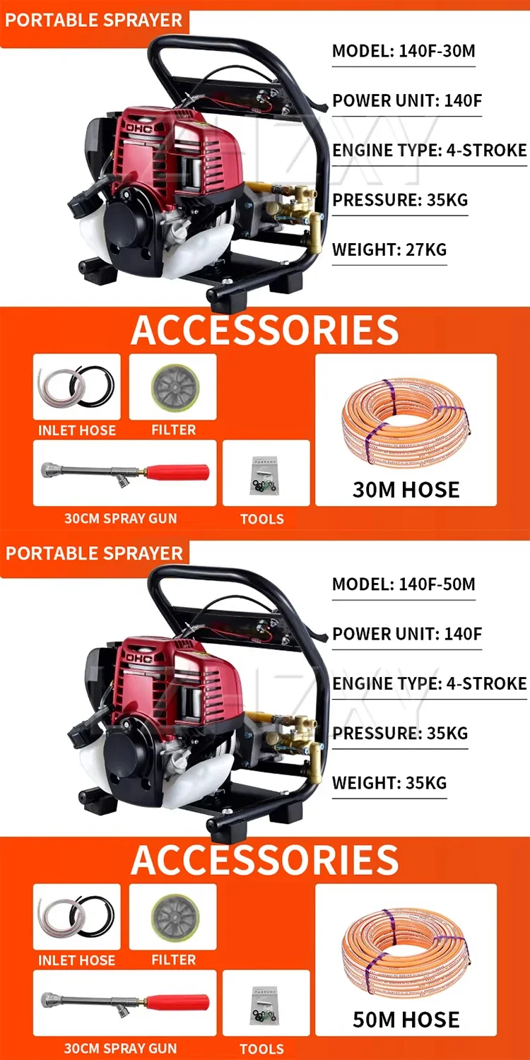 139F/140F Portable Sprayer, High-Pressure Engine-Powered Sprayer, Agricultural S