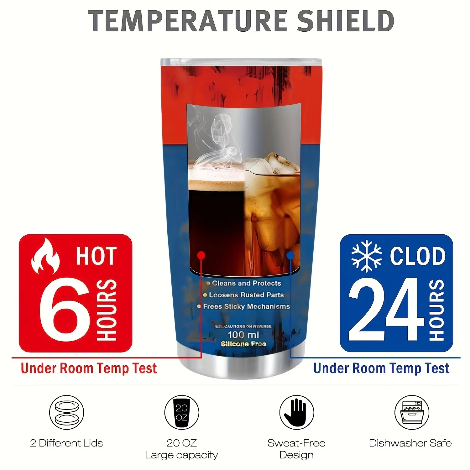 20oz Stainless Steel Tumbler with Straw – Reusable Cold Drink Cup 3