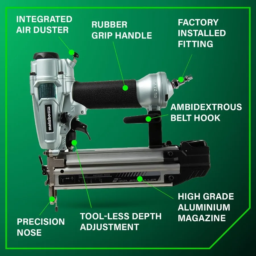 description