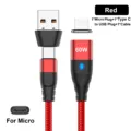 Red for Micro