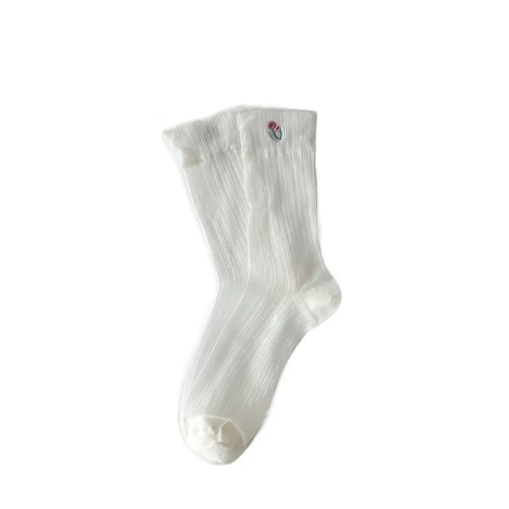 Рисунок 5 - Милые Женские однотонные удобные