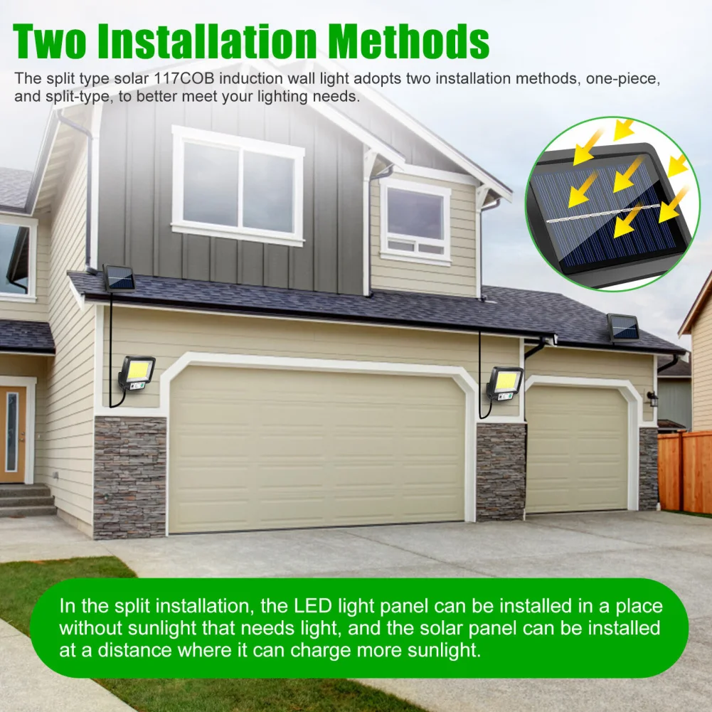 Рисунок 3 - Уличные Настенные светильники на