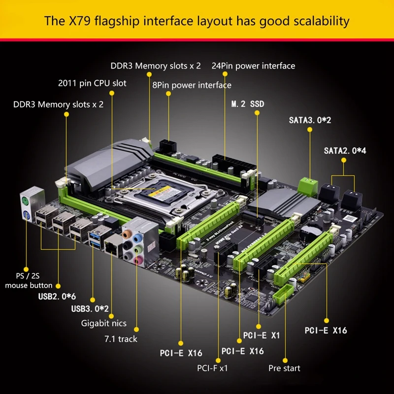 cheapest motherboard for pc X79 LGA 2011 Four Channel Luxury Board USB 3.0 SATA3.0 Motherboard Support E5-2640 E52650 E5-2660 E5-2680 E5-2690 best motherboard for office pc