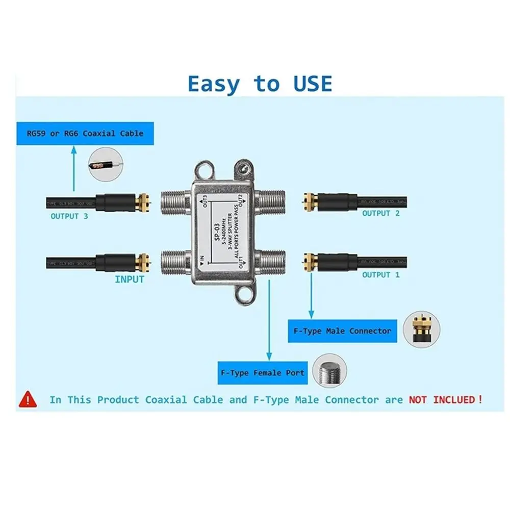 TV Antenna Satellite Splitter Cable Signal Receiver