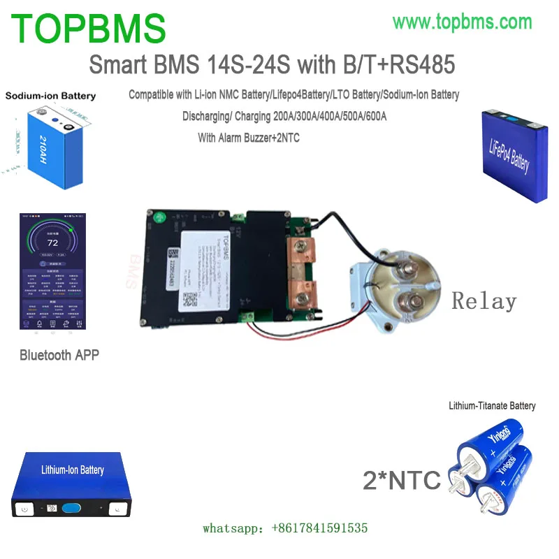 BMS Tools: The Ultimate Guide to Choosing the Right Battery Management ...