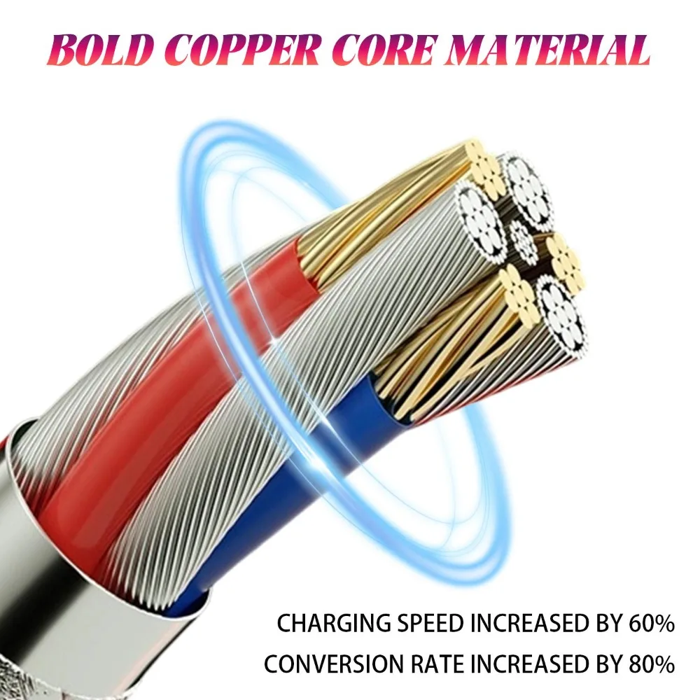 Fast Charging USB-C to USB-A Cable - 120W Power & High-Speed Data Transfer - 1M & 2M Lengths