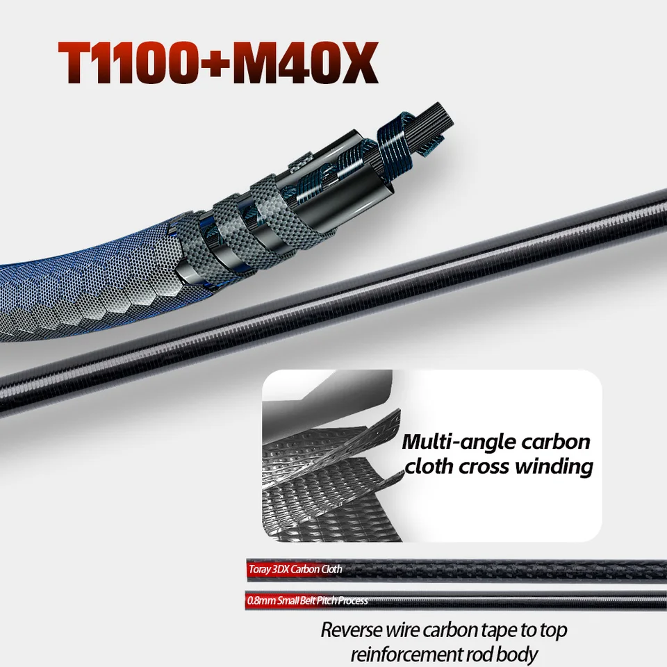 FISHINGFANS TORAY CARBON T1100S TITANIUM FRAME GUIDE FUJI SIC TIP