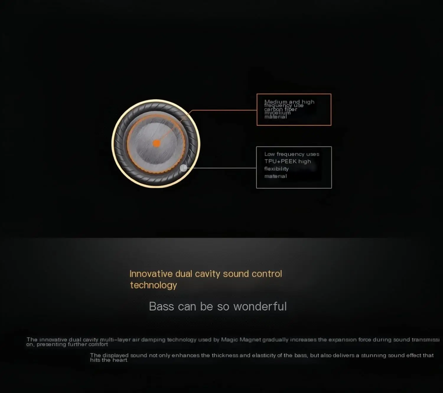 40mm Speaker Unit for Superlux HD-661 HD-651 HD-685 HD-660 PRO HD-440 HD-330 Headphone Driver Speaker Sound Unit Repair Part