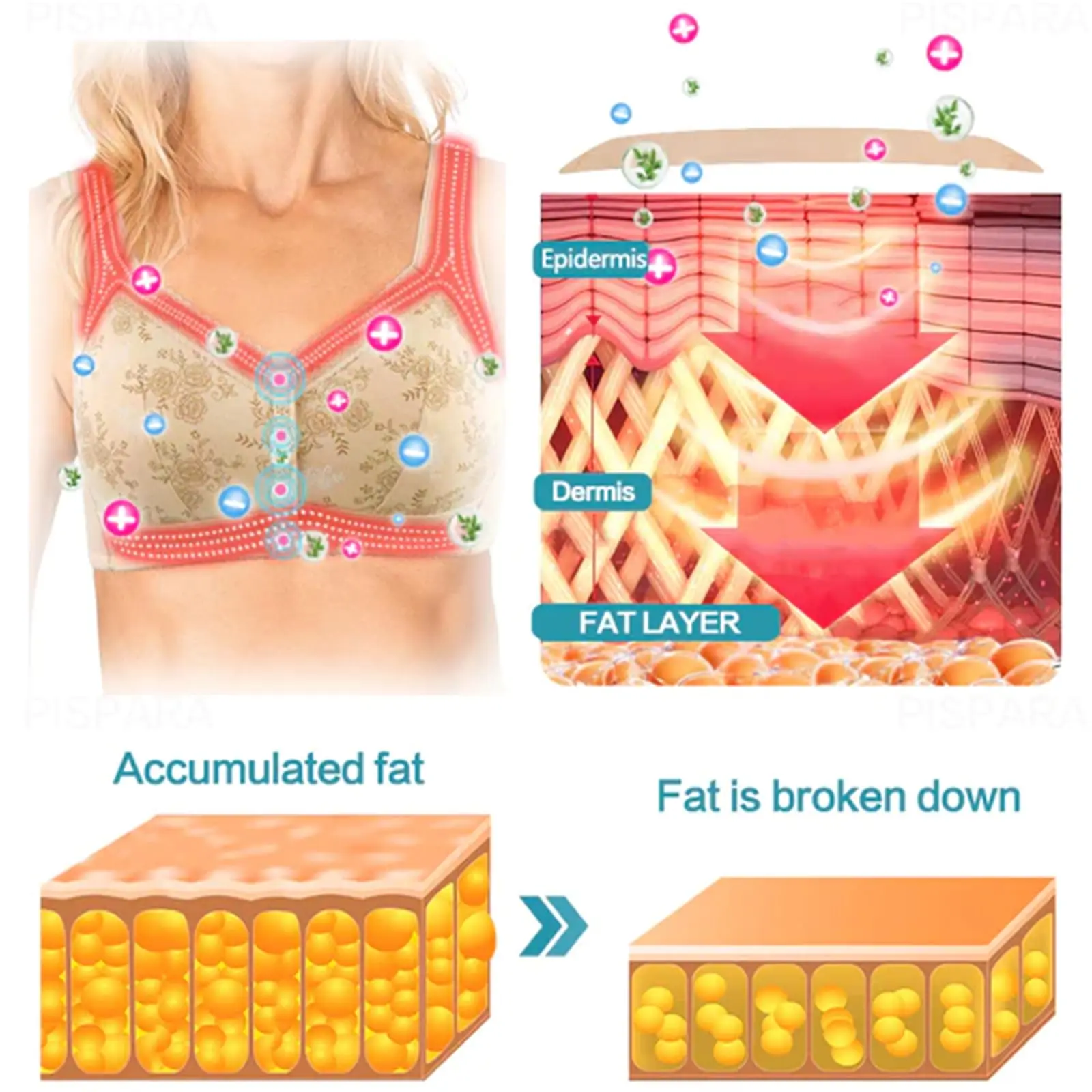 Old Women Comfortable Wireless Bra Ion Lifting Correction Lymphvity Detoxification Bra Font Snap Front Button Closure Underwear 3