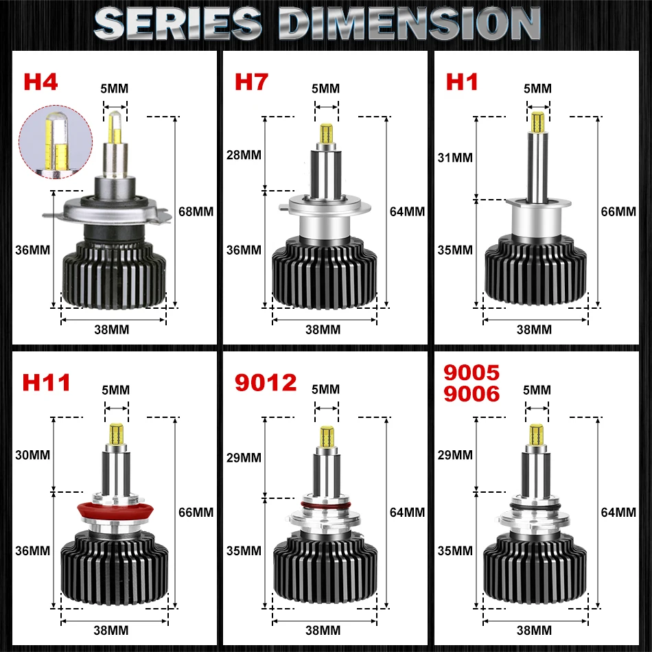 H7 H4 LED CANBUS 360 프로젝터 렌즈용 4300W H11 H1 H8 LED 헤드라이트 전구 HB3 9005 HB4 9006 9012 LED 안개등 6000K 8000K 12V