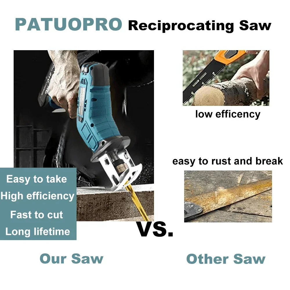 Cordless Reciprocating Saw 18V Adjustable Speed Electric Saw Wood Metal PVC Pipe Cutting Tool fit Makita 18v Battery(No Battery) 4