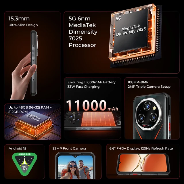 Oukitel WP55 Pro 5G هاتف ذكي متين 16GB + 512GB 33W Android15 هاتف محمول 11000mAh 6.58 2
