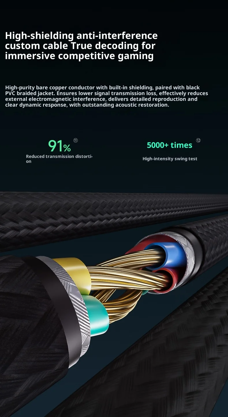 Sa458eb907dfb4b44870b7df72f7153eaI