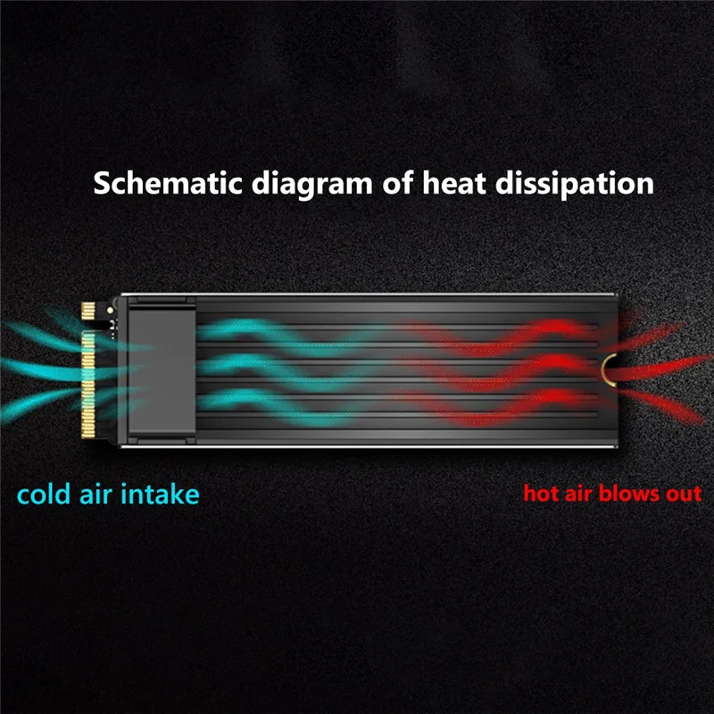 

M.2 SSD NVMe Heat Sink M2 2280 Solid State Disk Air Circulation Radiator with Fan Aluminum Heatsink Thermal Pad Cooler