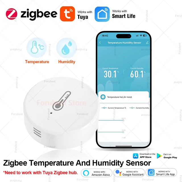 Tuya Smart Zigbee Temperature And Humidity Sensor App Control Indoor Thermometer Monitor Home Automation Works With Alexa Google 1