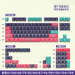 Cyberpunk Cherry Profile Side Engraved Translucent Keycap Set - 129 PBT Custom Keycaps Gift Edition (B)