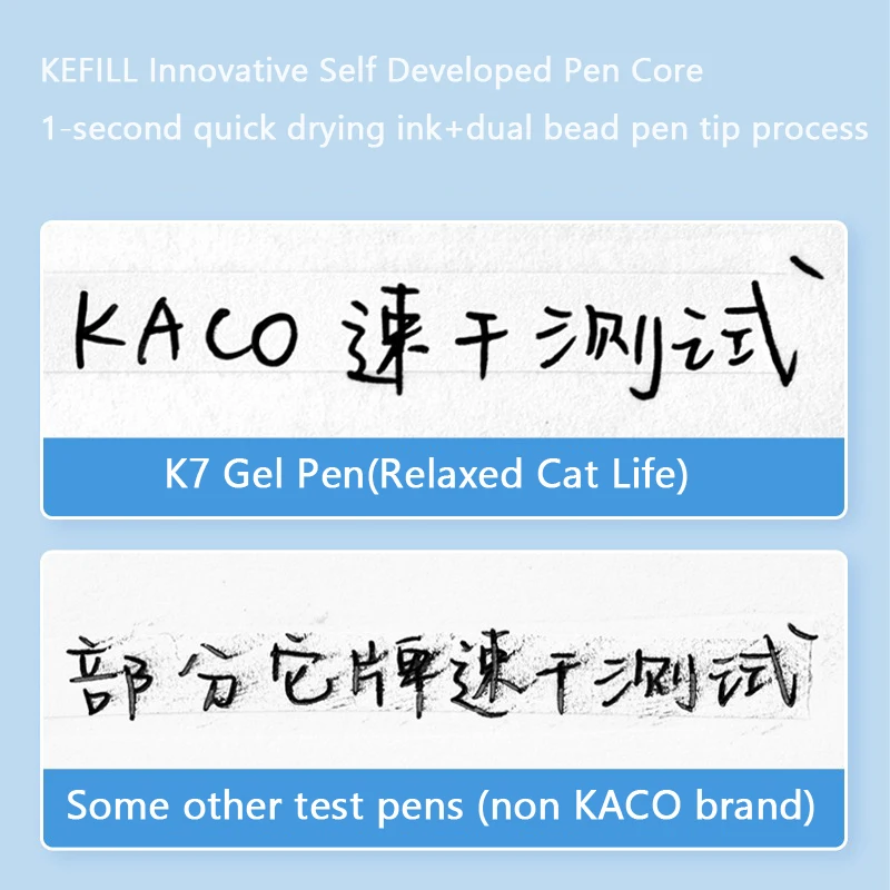 KACO Kawaii Cat Panda Gel Ink Pen, Non-Smudge Quick Dry Signature Pens Set, Cute Cuddly Slack Cat Exam Writing Supplies Gadgets 3