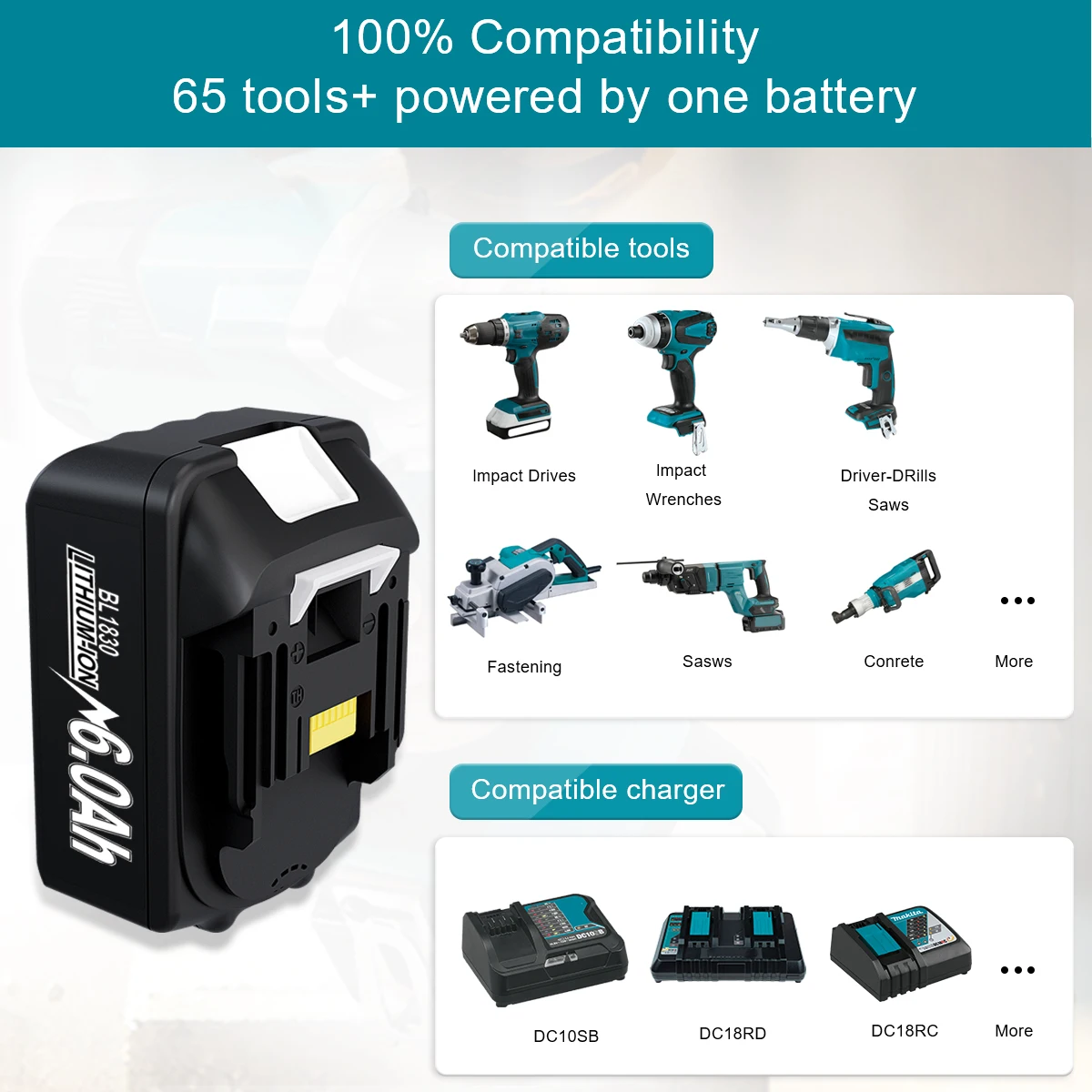 makita-dc18rd-2-x-bl1860b-6ah-chargeur-et-batteries-compatibles-18v -ou-36v-li-ion-lxt