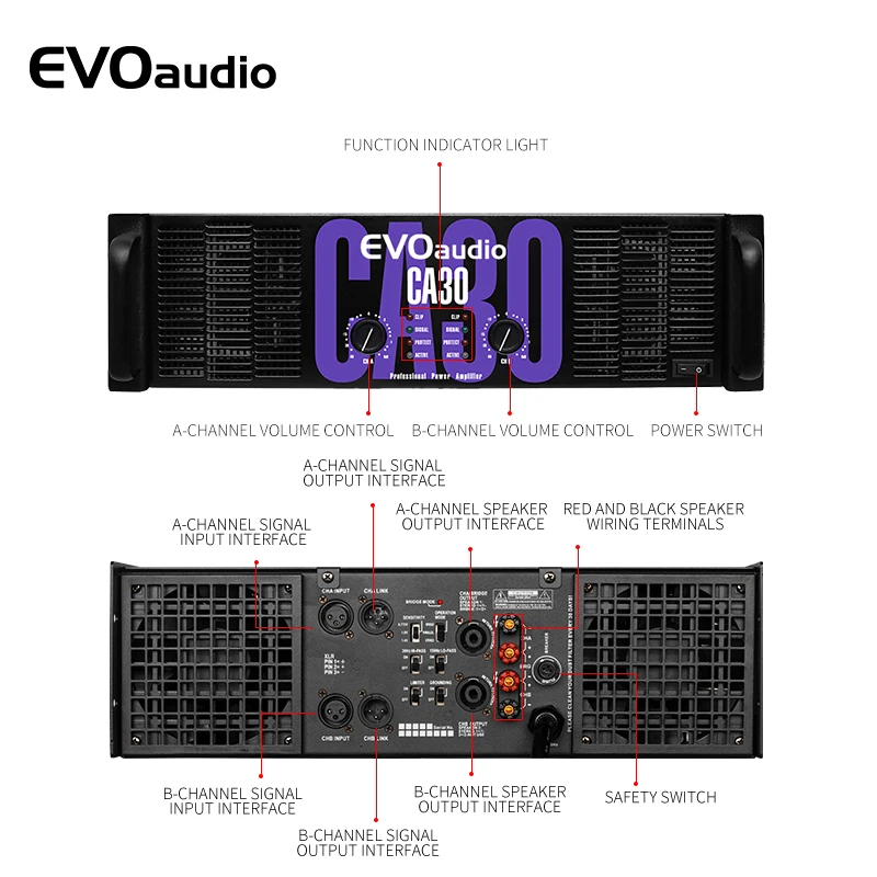 CA20 Two-stage Class H 500 Watt 2ch Bass Audio Power Amplifier Board Module For Active Speaker