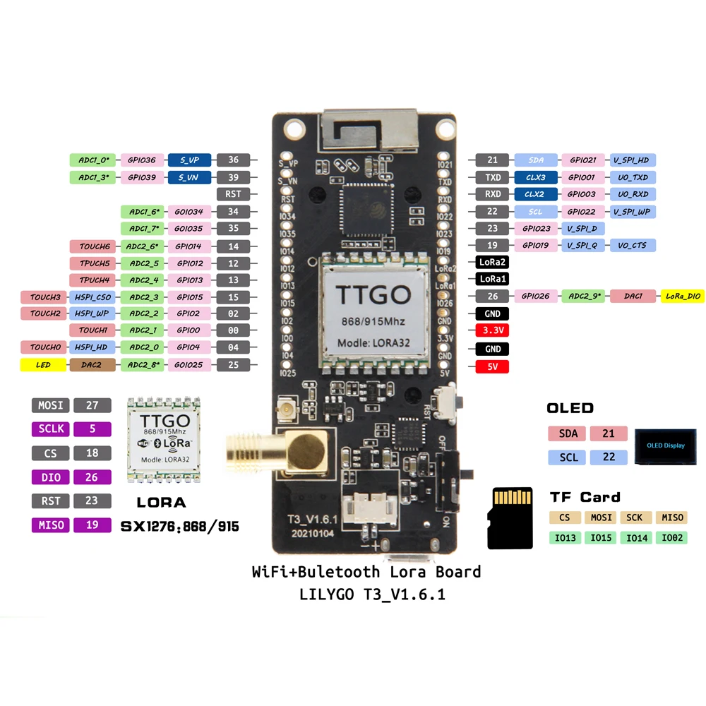 Lilygo® Paxcounter Lora V2.1_1.6.1 Esp32 433 868 915mhz 0.96 Polegada Oled sd Cartão Bluetooth Wifi Módulo de Medição de Fluxos de Passageiros - Image 5