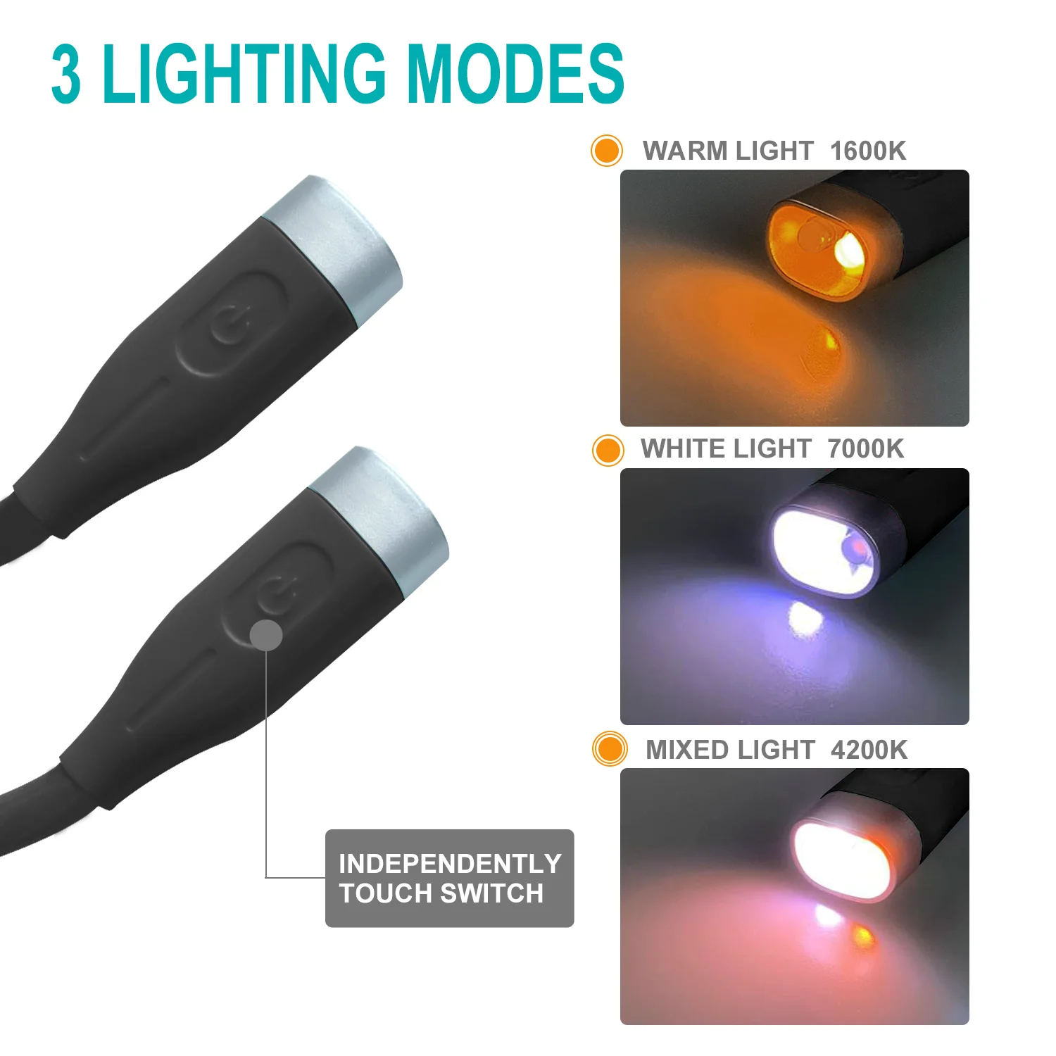 Hug Reading Light, Neck Light for Reading,Sewing,Knitting,LED Rechargeable Hands Free Light for Children,Adults