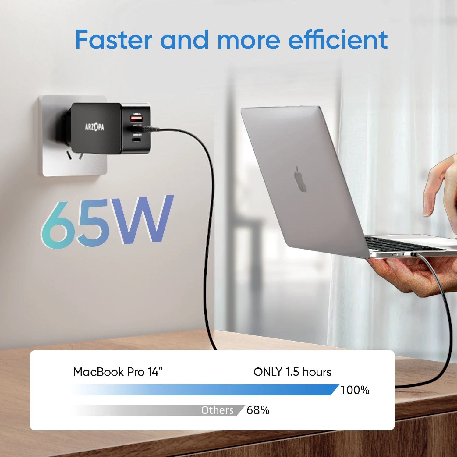 ARZOPA USB C Charger 65 W USB-C Power Supply GaN Charger 3-Port Fast PPS Multiple