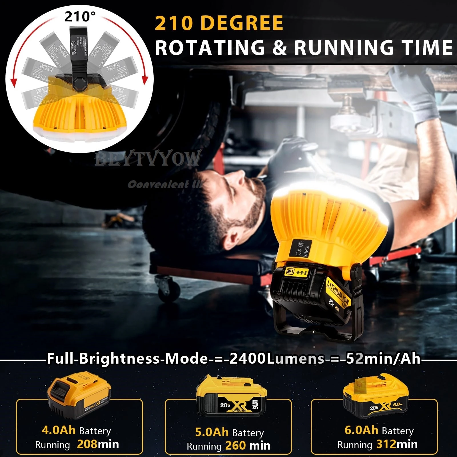 LED Camping Light for Dewalt 14.4-20V Battery 2400LM Flashlight Portable Light w