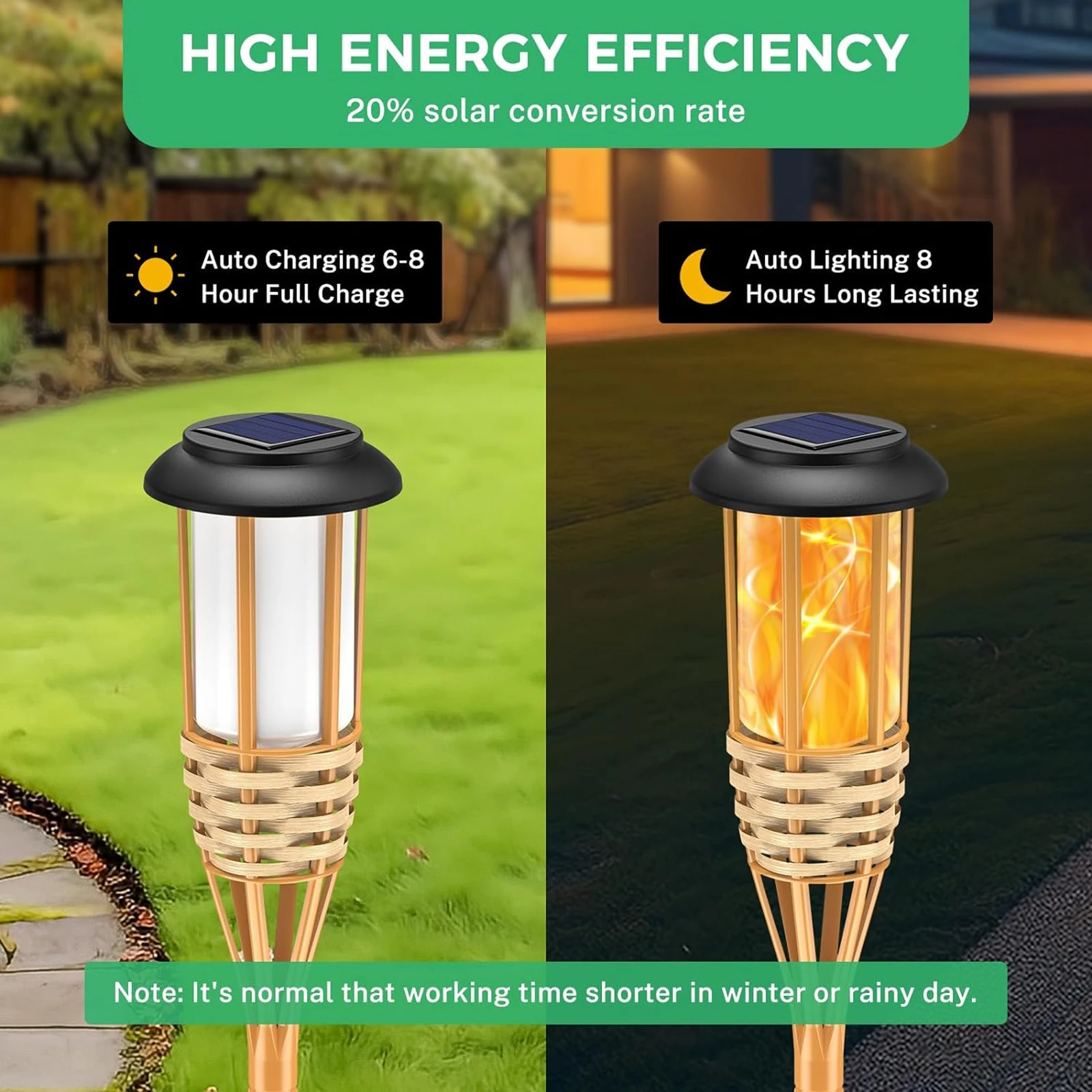 2 Pack Outdoor Solar Torch Lights LED Outdoor Landscape Decoration Light for Garden Patio Pathway Yard Wedding Party,Auto On/Off 5
