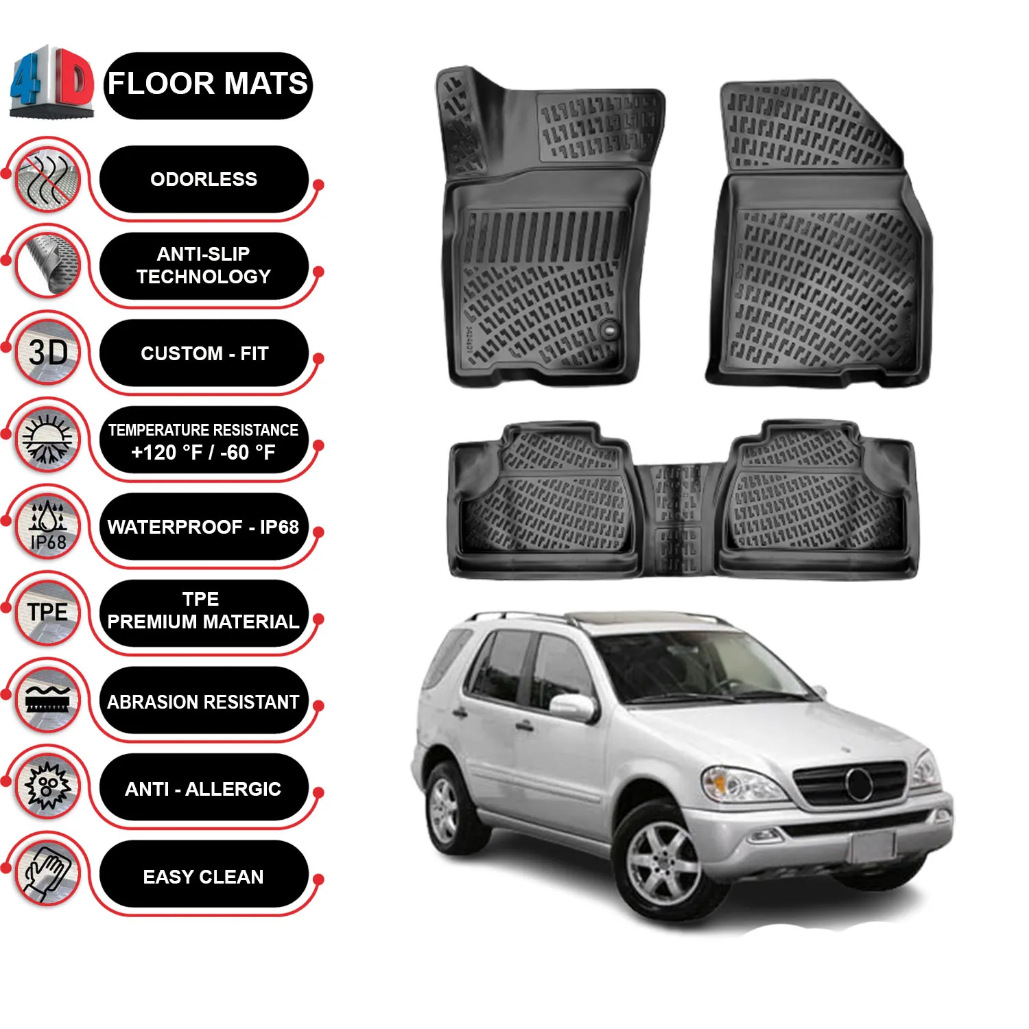 Mercedes Ml Series W163 - (1998-2005) Fodera Per Tappetini Impermeabile 3D-(Nero)