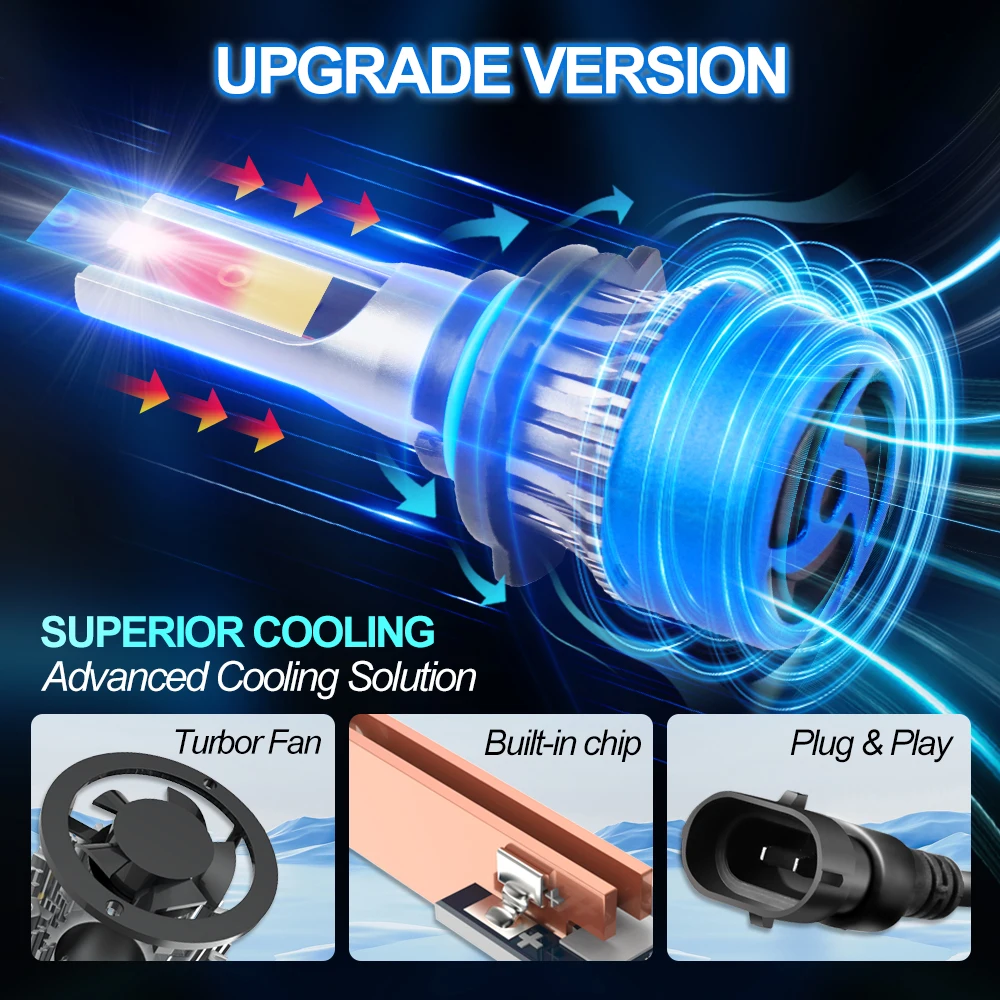 20000LM LED Canbus Car Headlight Bulbs 120W CSP Chips Auto Lamps 12V 6000K White For Pontiac Solstice 2006 2007 2008