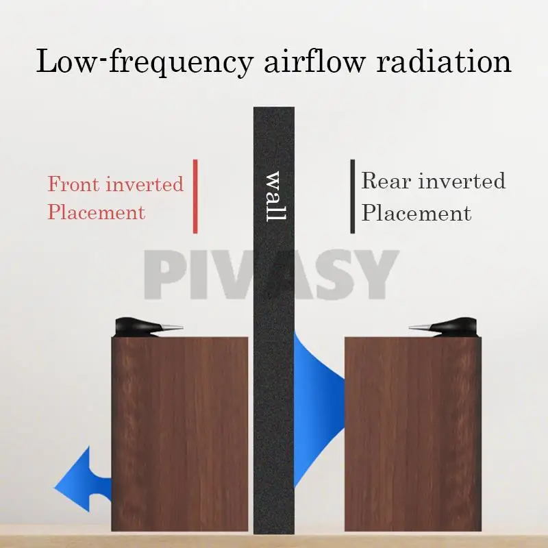 HiFi 5.25 Inch Bookshelf Speaker Fever Monitoring Home Theater System Loudspeaker Two Way Passive Speakers For Home Soundbar