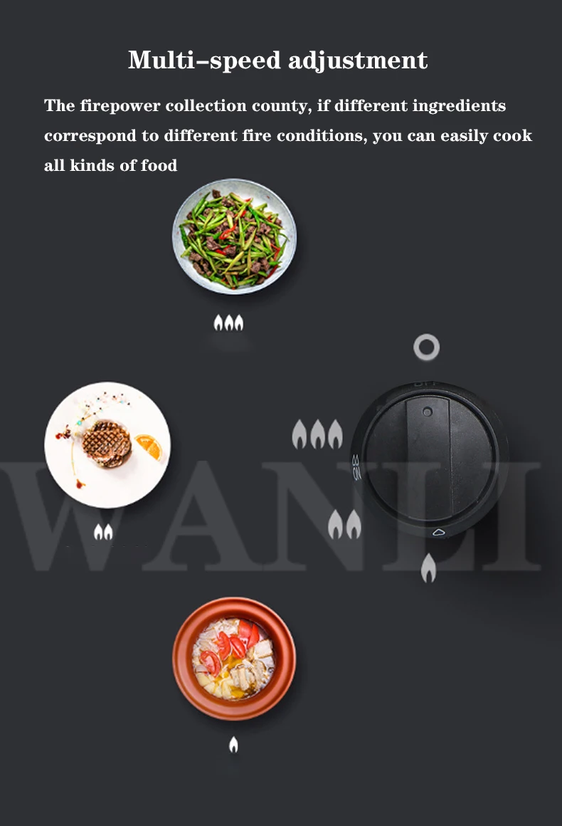 Computers e Electronics