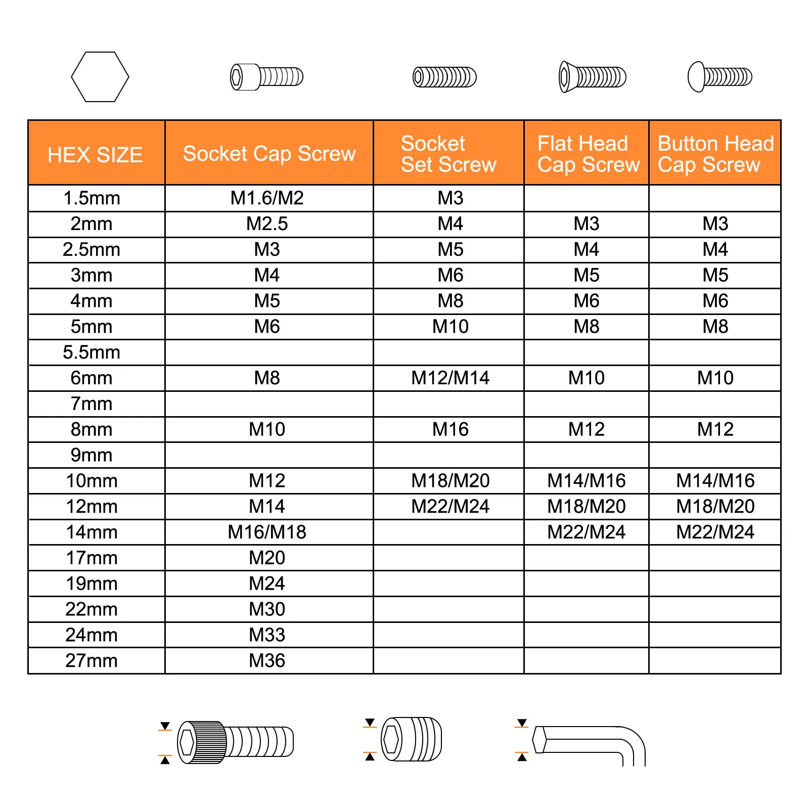 1/2/5pcs 1.5/2/2.5/3/4/5/6/8/10mm 볼 엔드 육각 키 렌치 CR-V 스틸 L자형 육각 미터법 렌치 수리용 공구