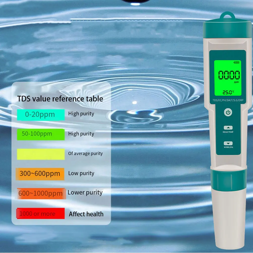 IP67 Tester For Drinking Water Assessment Health And Safety Multifunctional And Easy To Switch