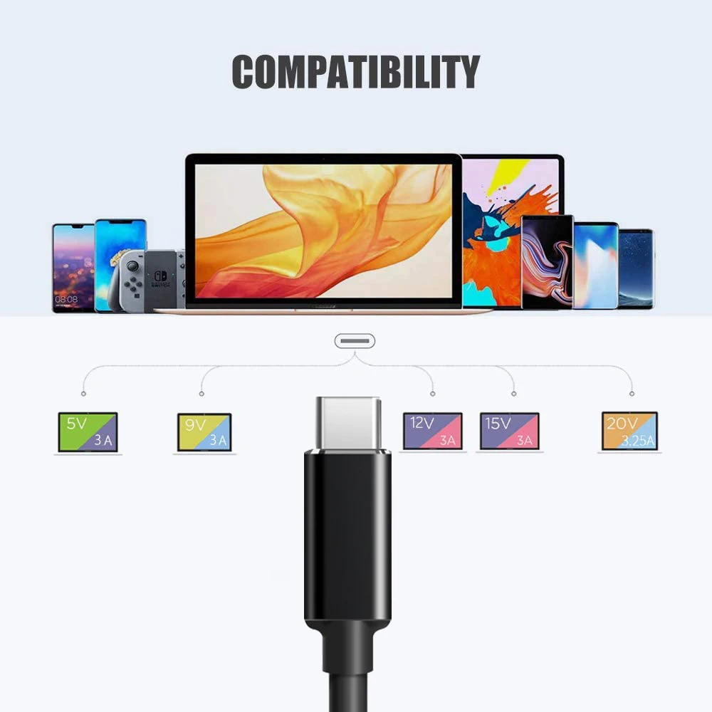 12V-24V 65W USB C 타입 C 범용 노트북 차량용 충전기 (맥북 프로/에어, 레노버, HP, ASUS 호환) 5V 9V 12V 15V 20V 3.25A DC 전원 어댑터