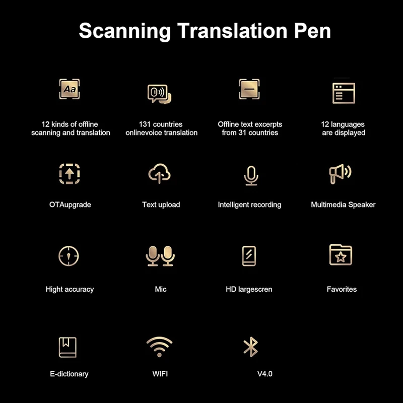 Scan Reader Pen OCR Digital Pen Reader Text to Speech Reading Pen Voice Translator Machine 131 Language Translator