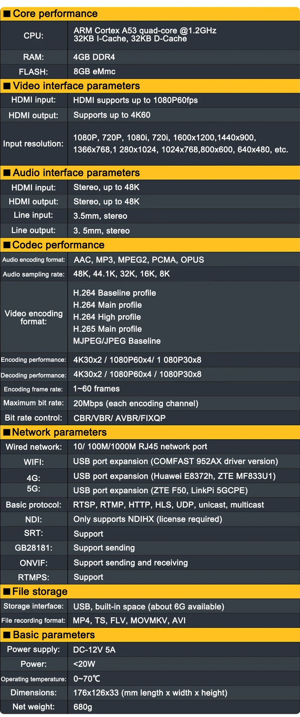 Link Pi ENC8 4K-HDMI Video Codec 8-channel HDMI Encoder 4K Decoder SRT NDI vMix