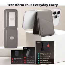 Elegant PU Leather Magnetic Card Holder Wallet with Anti - Fraud Protection (Grey)