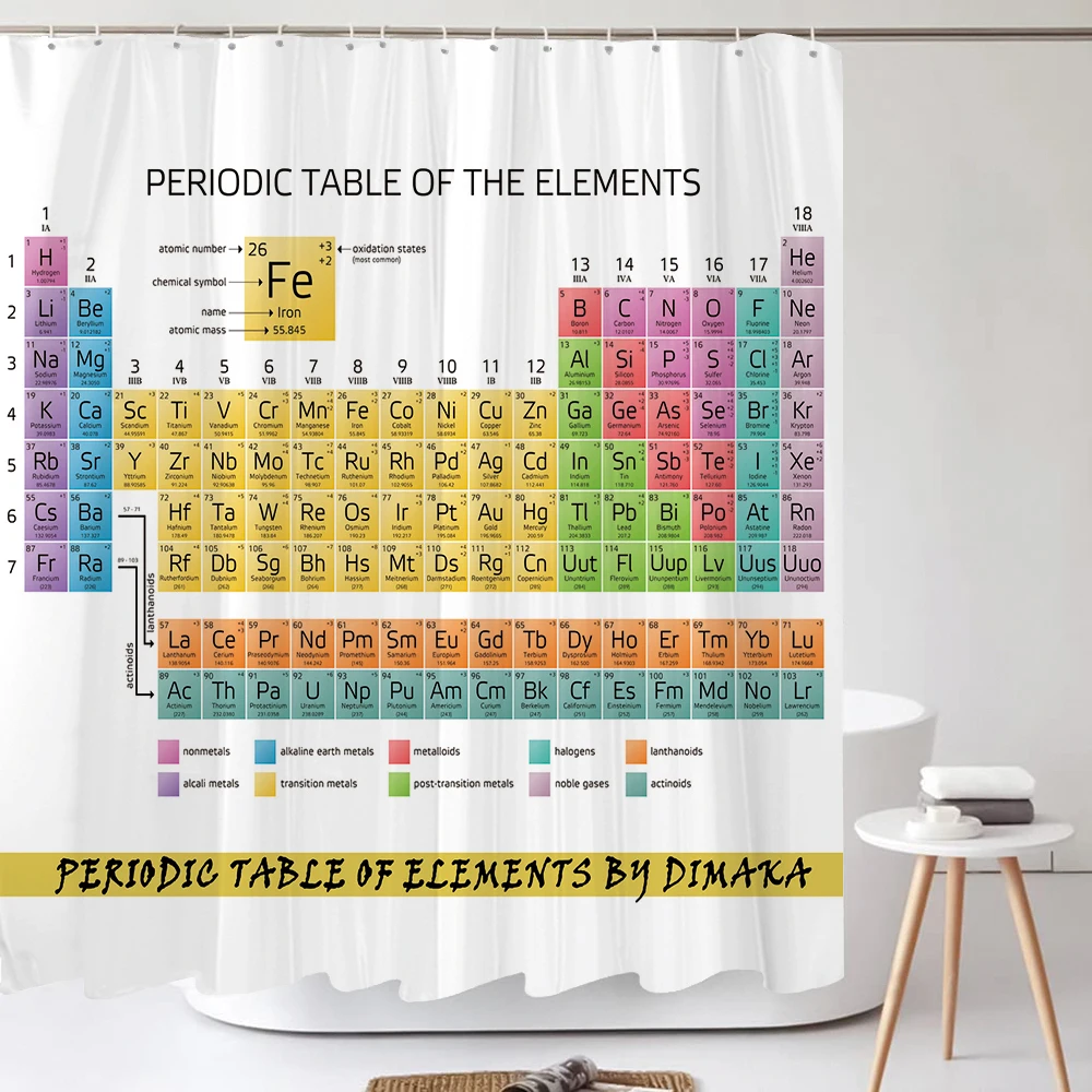 Shower Curtains Japanese Periodic Table of Elements Bathroom Curtains Waterproof 3D Print Shower Curtain White Fabric Curtain For The Bath